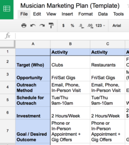 Marketing Plan Template used by Robonzo, Author of The Unstarving Musician's Guide